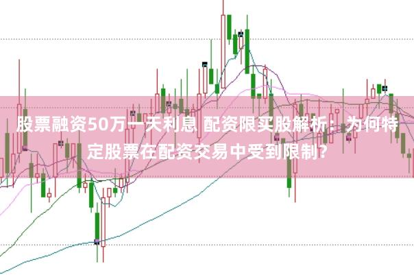 股票融资50万一天利息 配资限买股解析：为何特定股票在配资交易中受到限制？