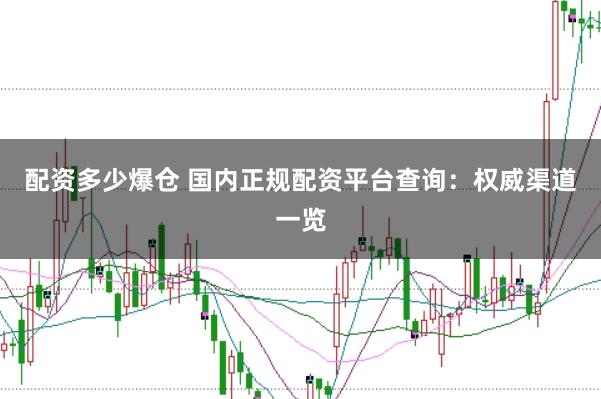 配资多少爆仓 国内正规配资平台查询:权威渠道一览