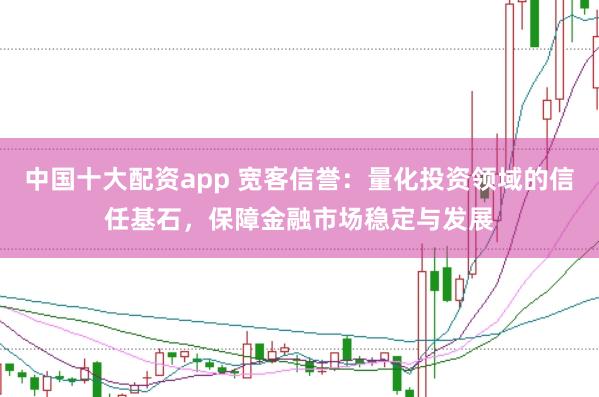 中国十大配资app 宽客信誉:量化投资领域的信任基石,保障金融市场稳定与发展