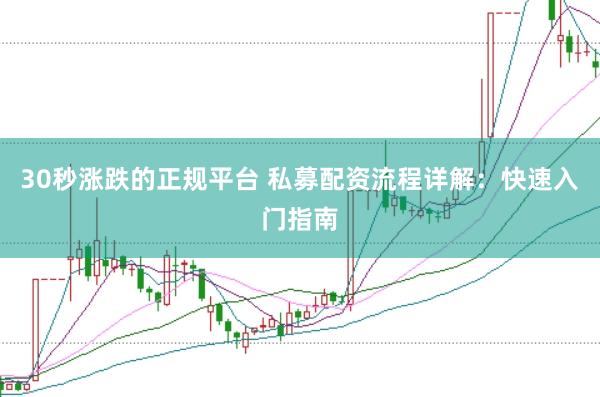 30秒涨跌的正规平台 私募配资流程详解:快速入门指南