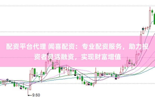 配资平台代理 闻喜配资:专业配资服务,助力投资者灵活融资,实现财富增值
